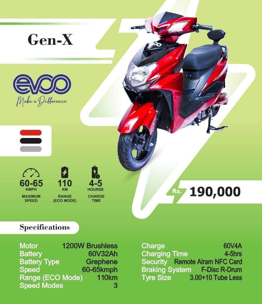 E Bike